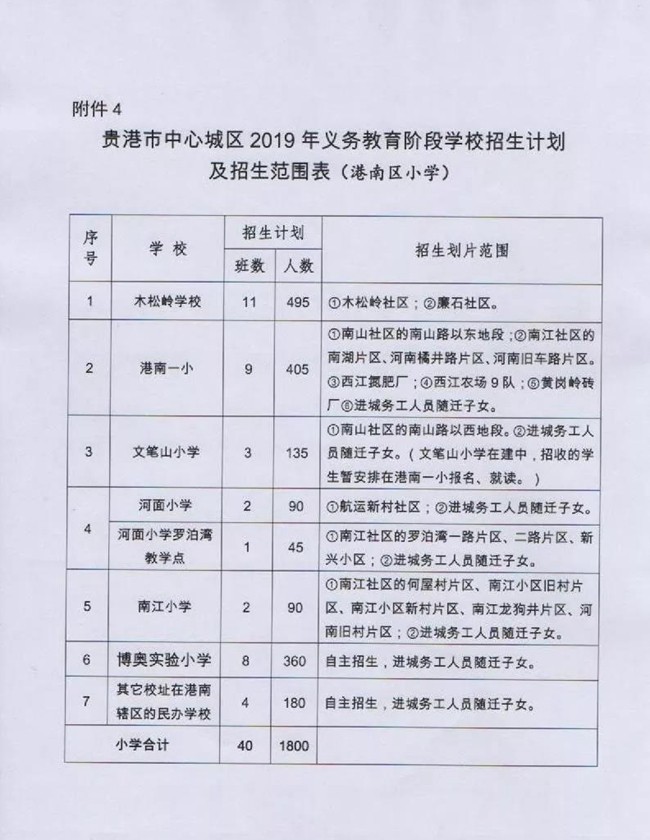 港南区教育局最新发展规划概览