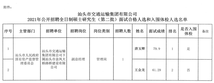 幸福以脱轨ζ