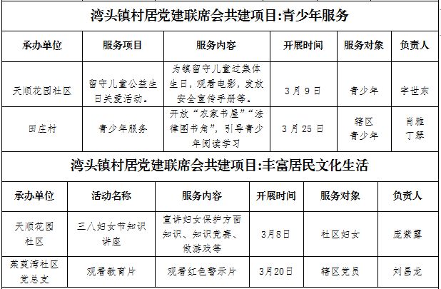 海头村民委员会发展规划概览